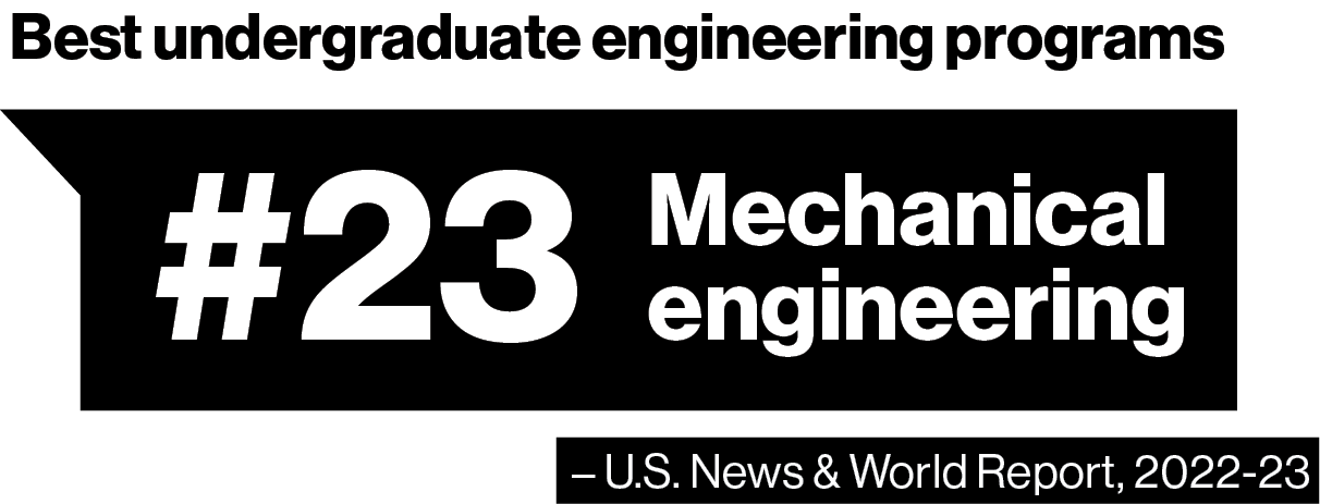 Top 25: 6 Fulton Schools programs ranked among Top 25 undergraduate engineering programs, mechanical engineering ranked 23, U.S. News & World Report, 2022-23