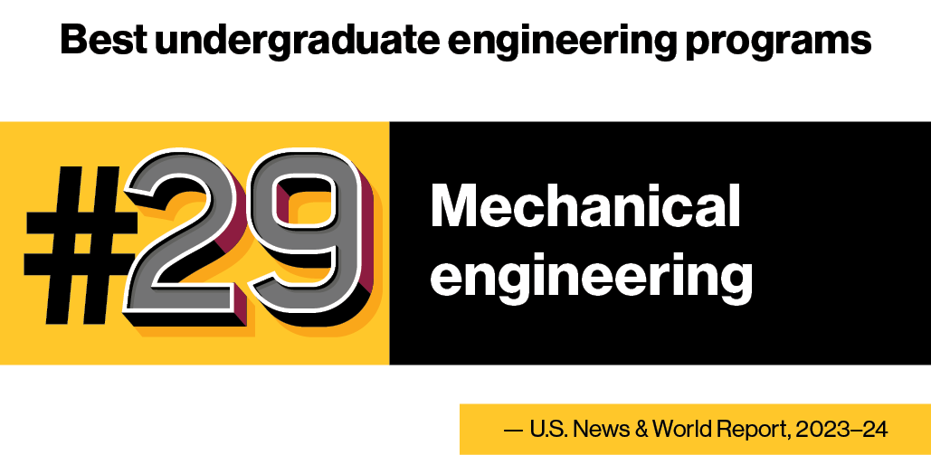 #29 Mechanical Engineering, Best undergraduate engineering programs, U.S. News & World Report, 2023-24